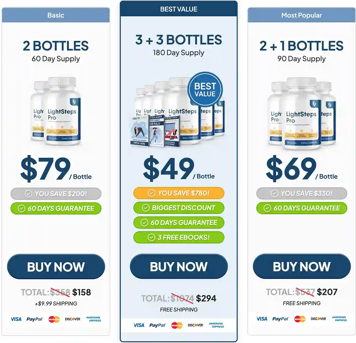 LightSteps Pro pricing options — 1 bottle, 3 bottle and 6 bottle supply packages with 60-day money-back guarantee